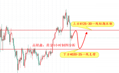 高铭鑫：1116黄金周